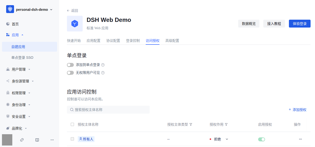 保存后的实际授权列表，所有人拒绝，dsh-owner 允许